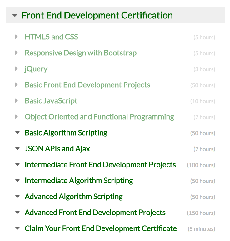 Front End Development Certificate